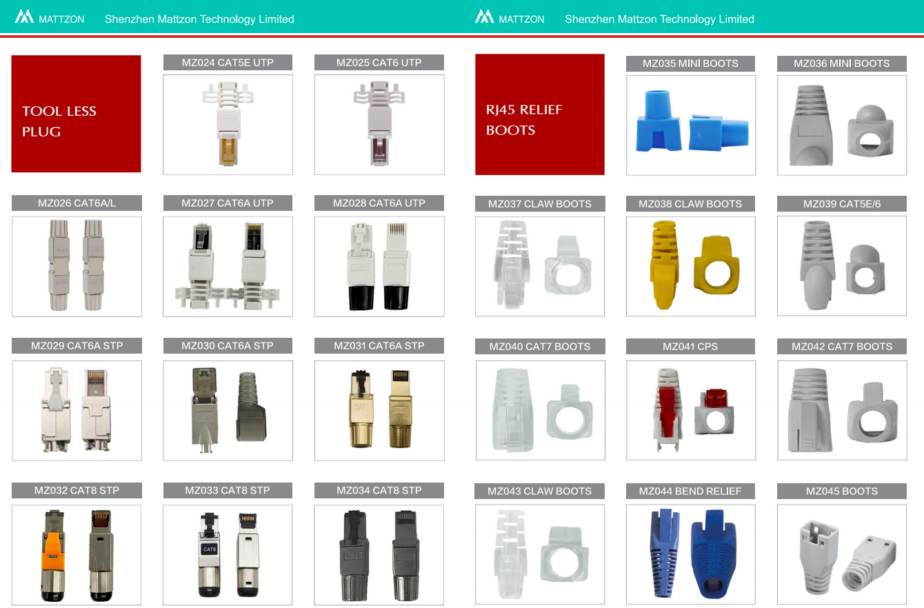 RJ45 Boot for Ethernet Cables Durable Strain Relief Snag-Free Design