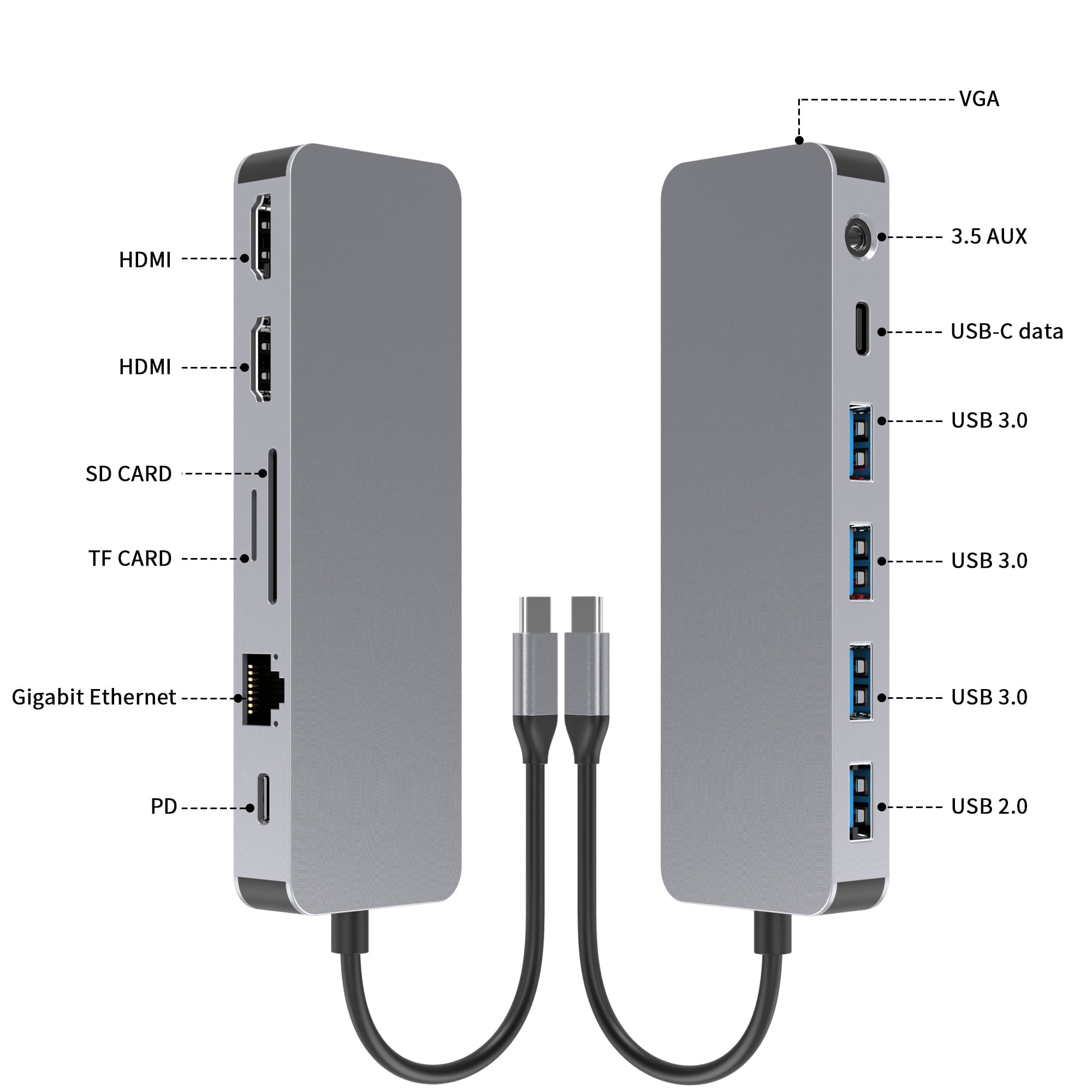 MZC9038, 6 in 1 USB-C TO 3xUSB3.0+USB-C data port+ 4K HDMI+PD2.0 100W ,private mold