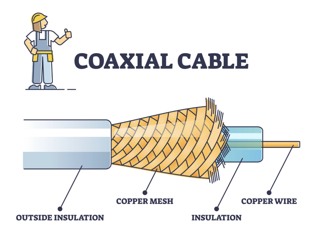 USB4 40Gbps Type-C AOC Cable Explained: 8K Video, 240W EPR & PCIe Support