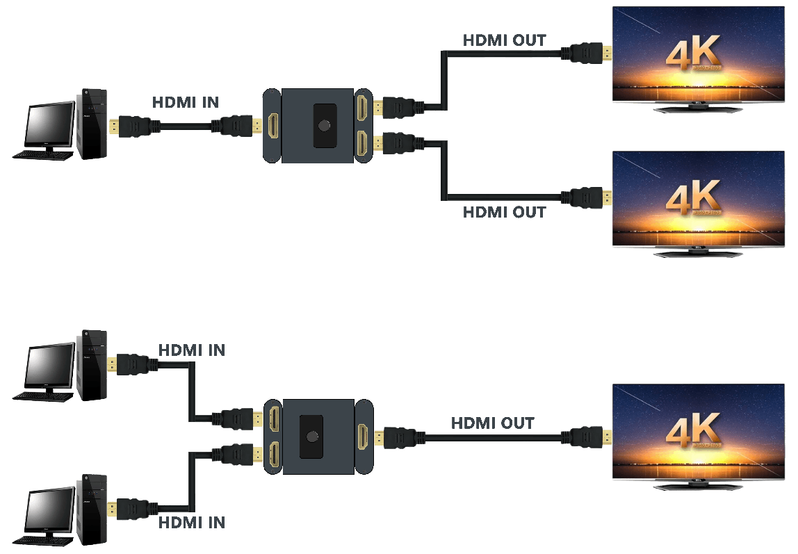 MZ-302B connection.png