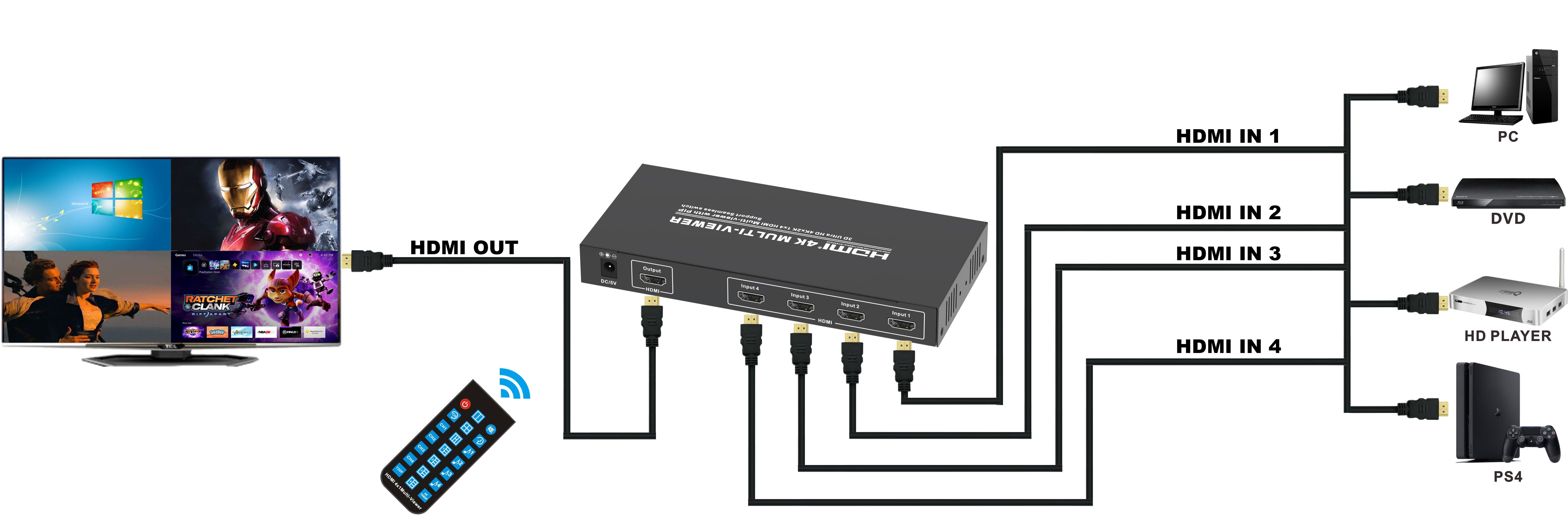 MZ-304F连接示意图.jpg
