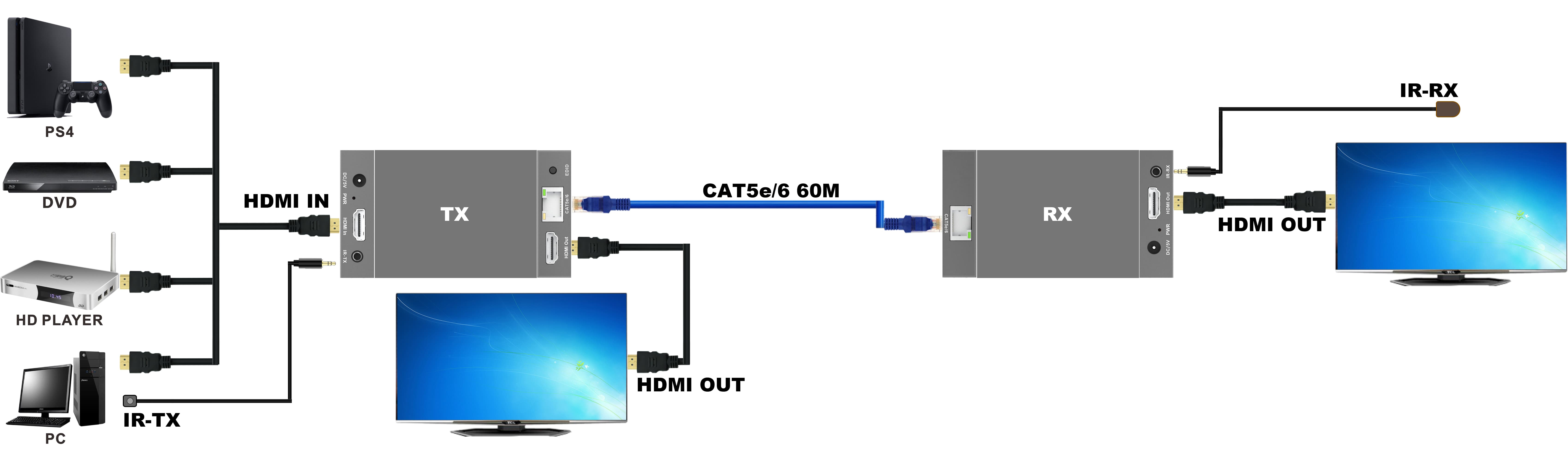 MZ-505EN连接示意图.jpg