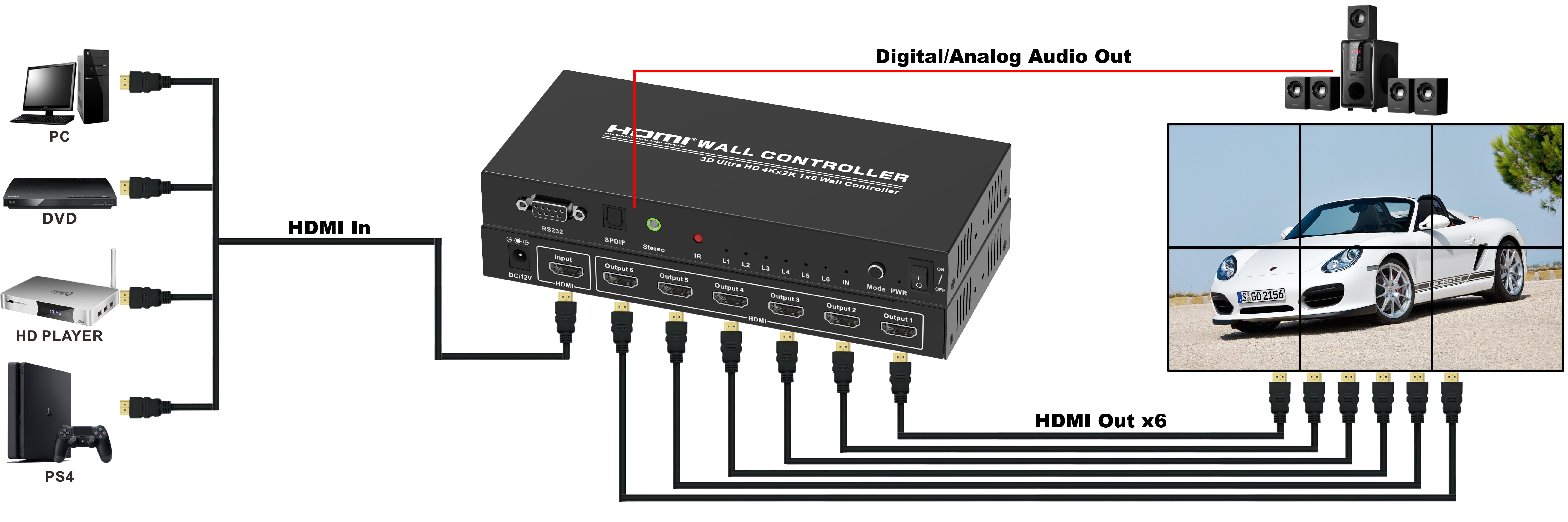 MZ-7023-连接示意图.jpg