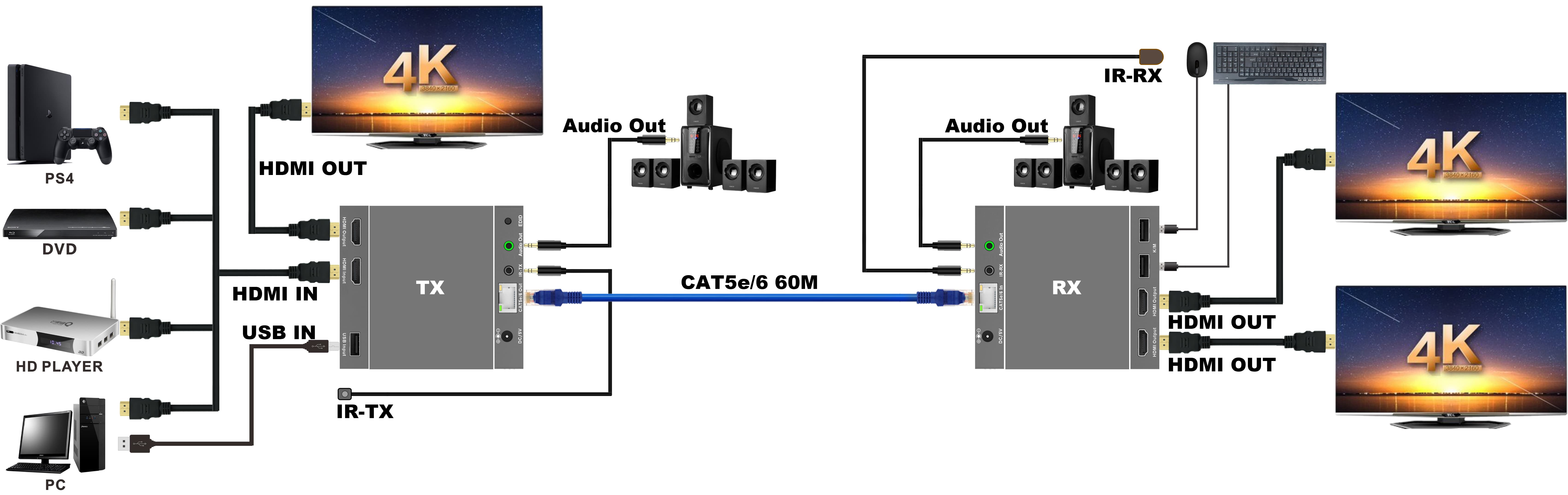 MZ-51060E连接示意图.jpg