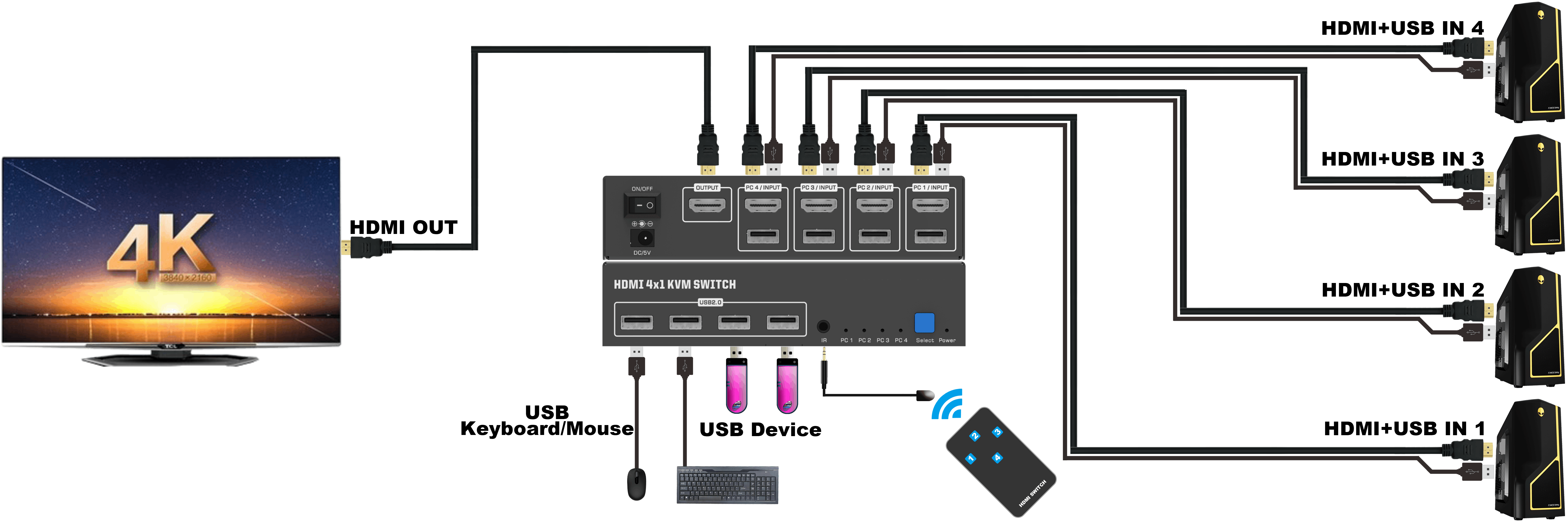 MZ-KV304A连接示意图.png
