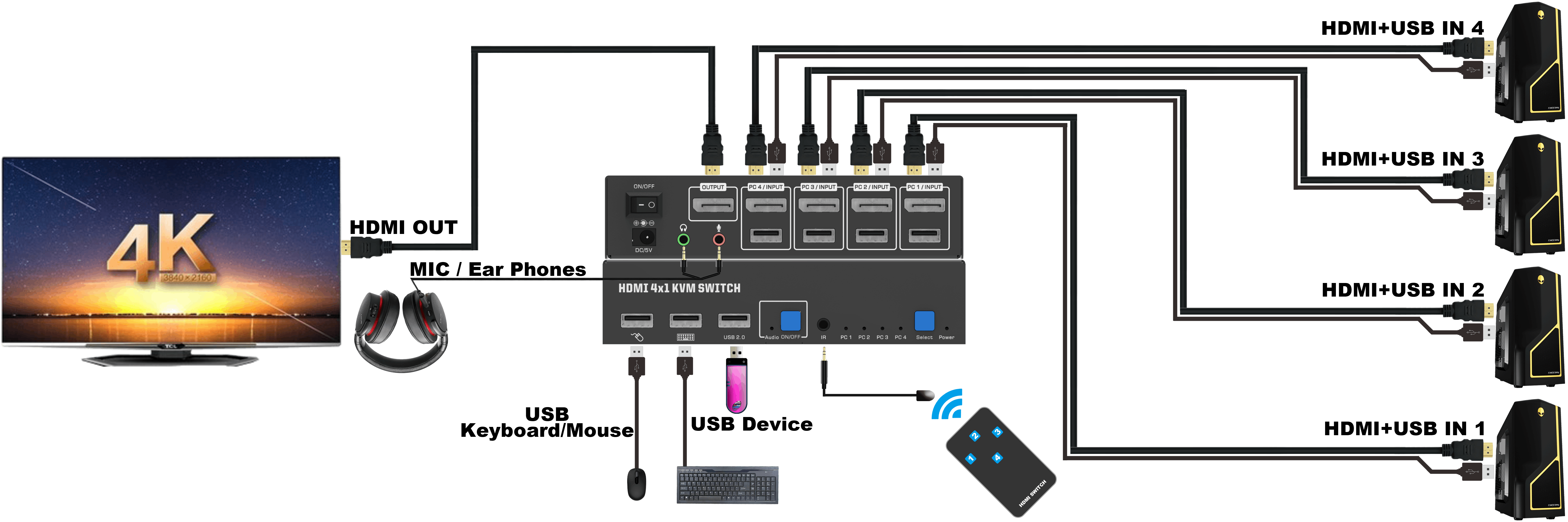 MZ-KV304D连接示意图.png