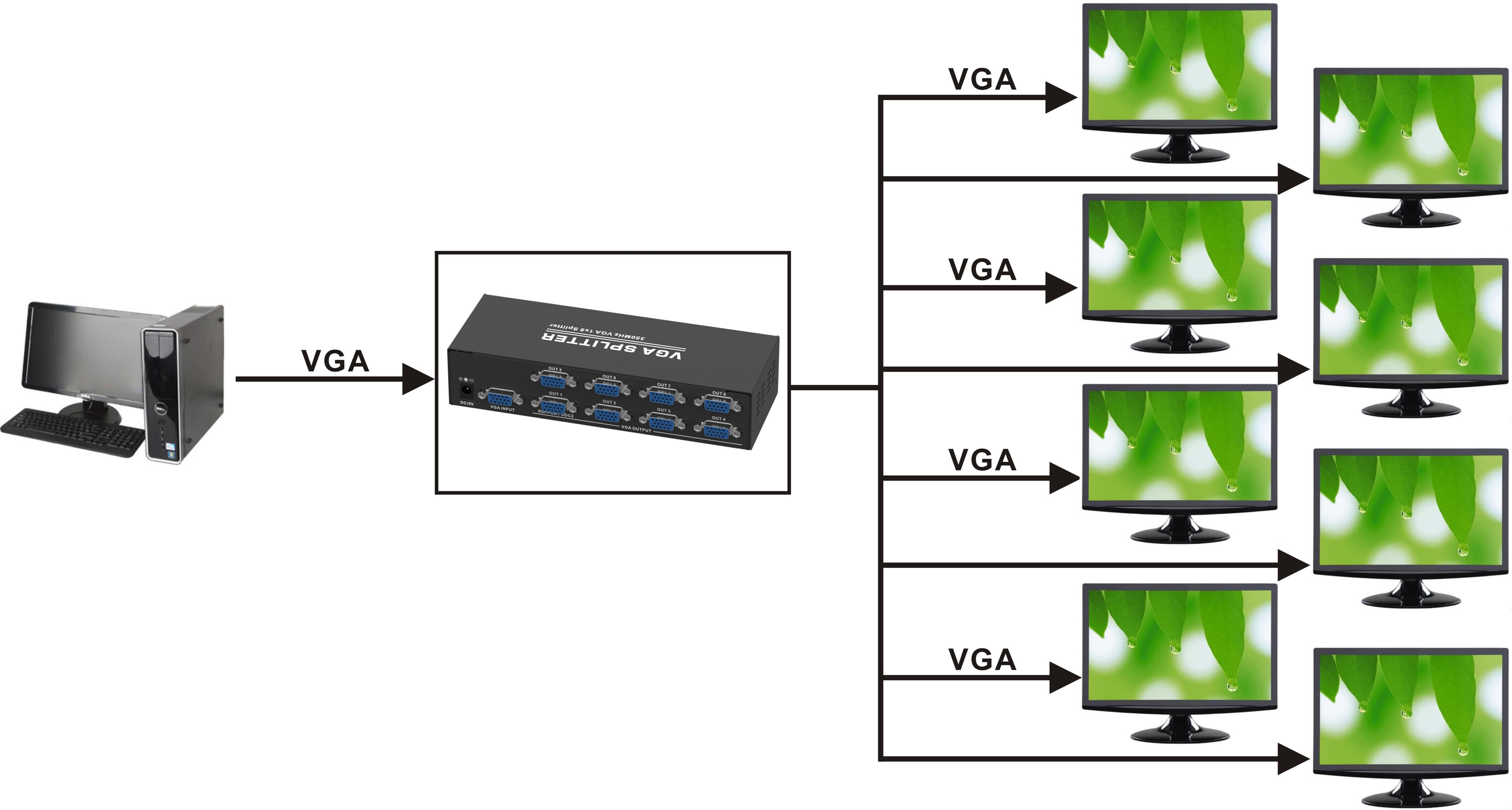 MZ-VG35108连接示意图.jpg